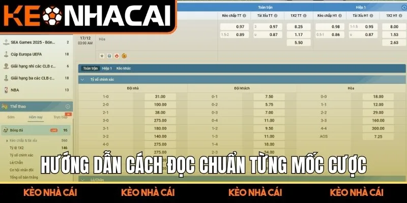 Hướng dẫn cách đọc chuẩn từng mốc cược 