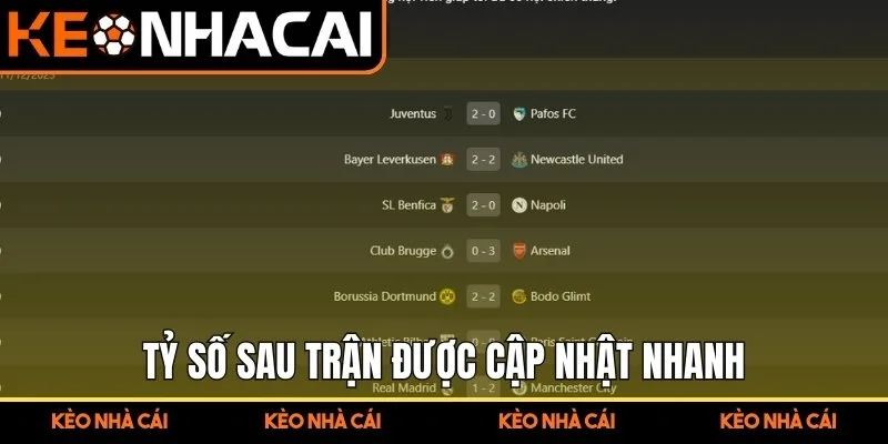 Tỷ số sau trận được cập nhật nhanh