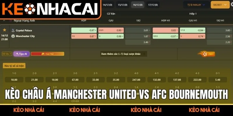 Kèo châu Á trận Manchester United vs AFC Bournemouth (03:00 16/12, Premier League)
