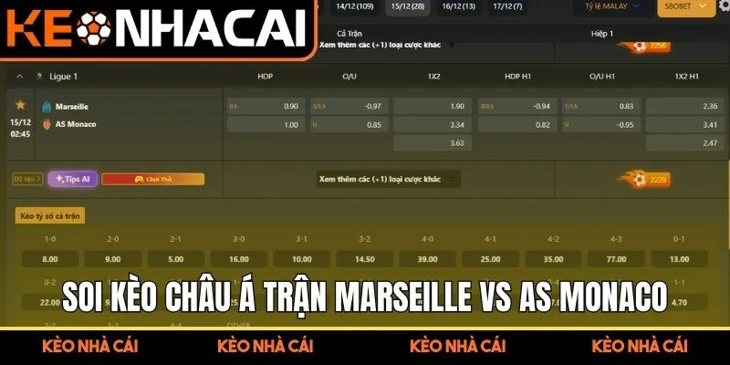 Soi kèo châu Á trận Marseille vs AS Monaco (02:45 15/12, Ligue 1)